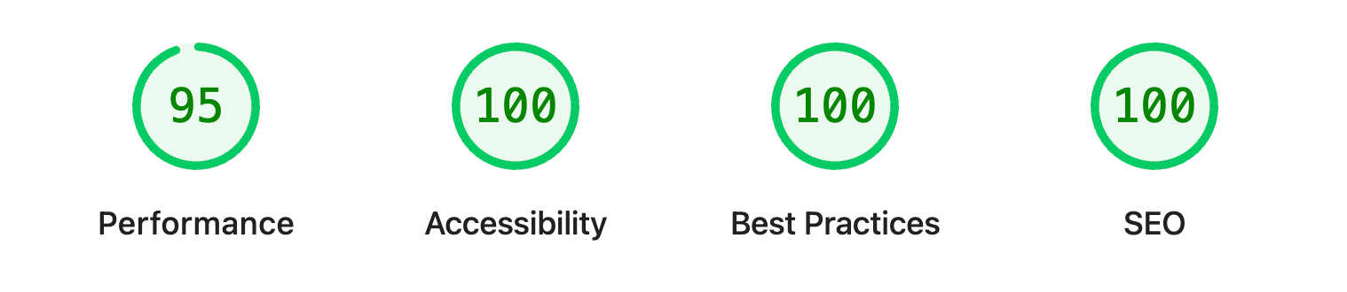 My home page's Lighthouse scores are 95 for Performance, and 100 for Accessibility, Best Practices, and SEO.